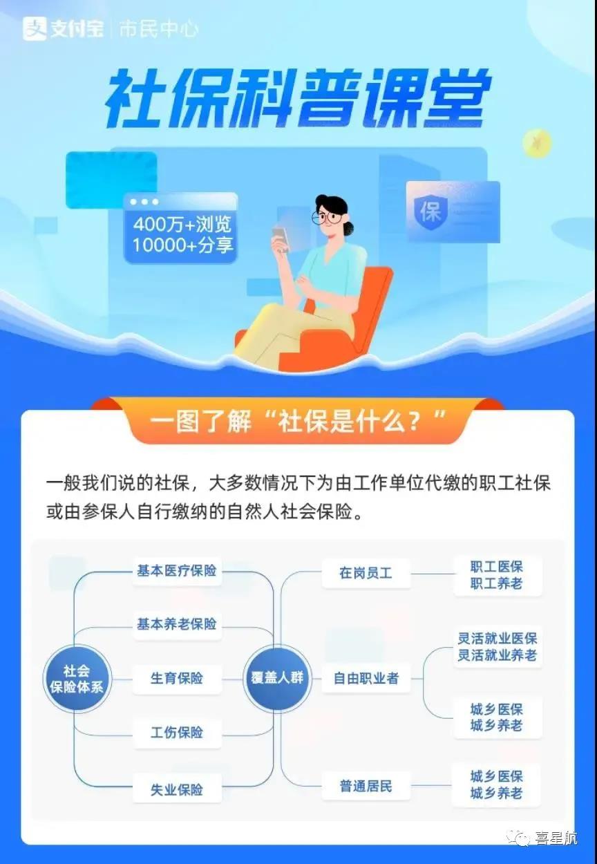 醫保繳費更便捷啦！(圖1)